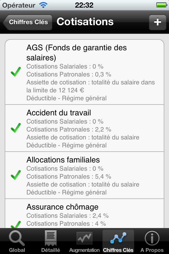 calcul salaire horaire brut
